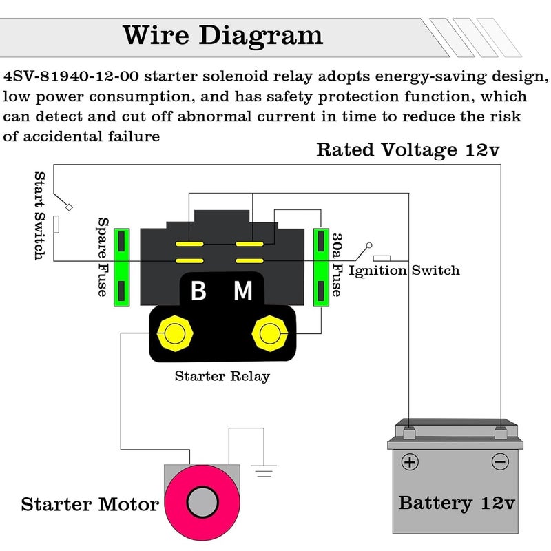 FBLOWMOD 4SV-81940-12-00 Starter Solenoid Relay, ATV Starter Solenoid Relay Switch, fit for Yamaha YFM 350/400 / 450/660 / Raptor/Grizzly/Kodiak/Wolverine/Big Bear, Replace 4XE-81940-12-00 - Image 4